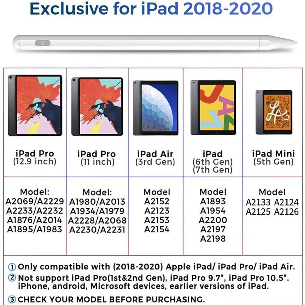 Для iPad карандаш Apple ручка стилус для Pencil 2 1 Air 4 2021 Pro 11 12 9 2020 3 10 5 2019 Mini сенсорная |