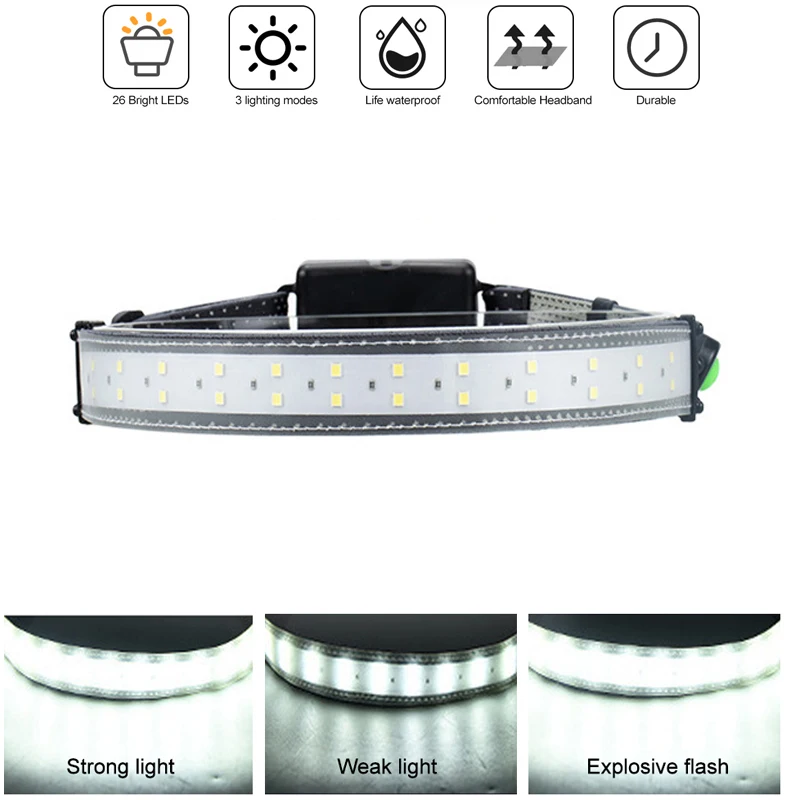 

Waterproof COB Headlight 26 LED Wide Light Headlamp 3 Light Modes Torch Camping Fishing Bicycle Flashlight Power by AA Battery