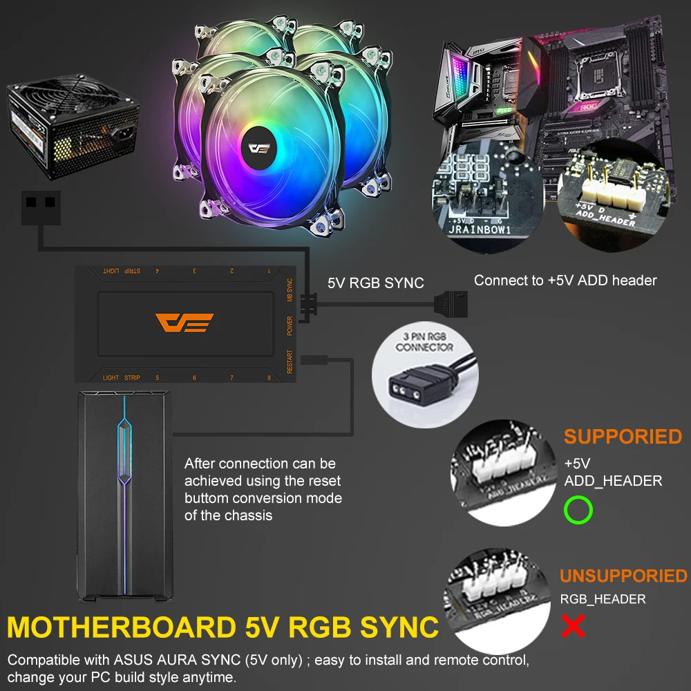 Вентилятор darkFlash RGB 120 мм чехол для компьютера ПК вентилятор прозрачная рамка