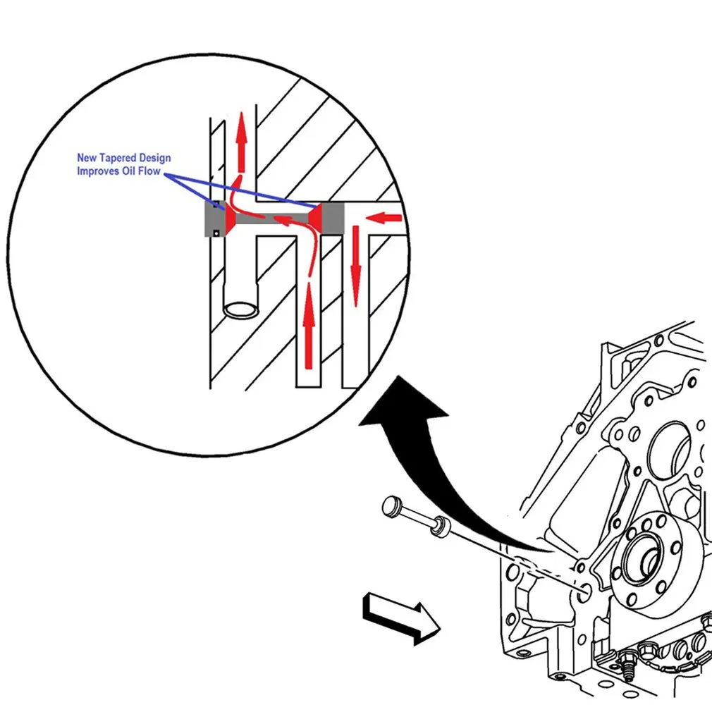 

LS Billet Oil Bypass Delete & Billet Barbell Filter Replacement Auto Part LS1 LS2 LS3 L92 LQ4 LQ9 4.8L 5.3L 6.0L 6.2L
