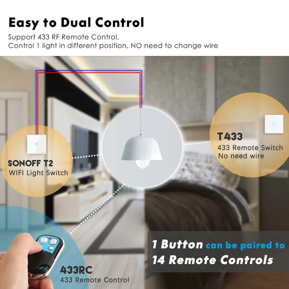 Sonoff T2 T3 Wifi умный переключатель приложение Ewelink/433 RF пульт дистанционного