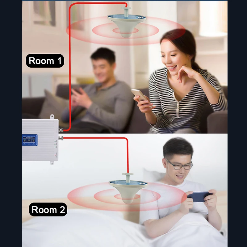 Najtaniej Wzmacniacz Wzmacniacza Komórkowego Gsm 2g 3g 4g 4g Wzmacniacz Sygnału 2g 3g 4g Wzmacniacz Sygnału 900 1800 2100 Z Dwoma Antenami Wewnętrznymi