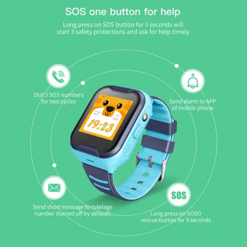 Wholesale 4G Kids Smart Watch GPS+ WiFi Touch Screen SOS SIM Phone Call Waterproof Children Watch with Camera Kids Watches