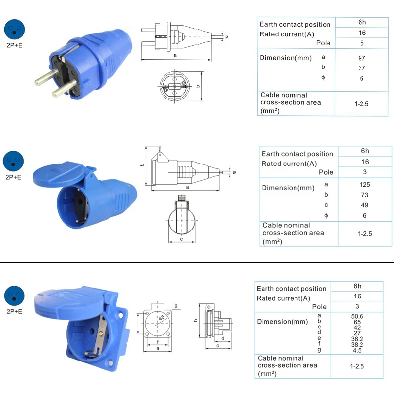 16A 220V 240V Американская классификация проводов 2р + электронная сигарета IP44