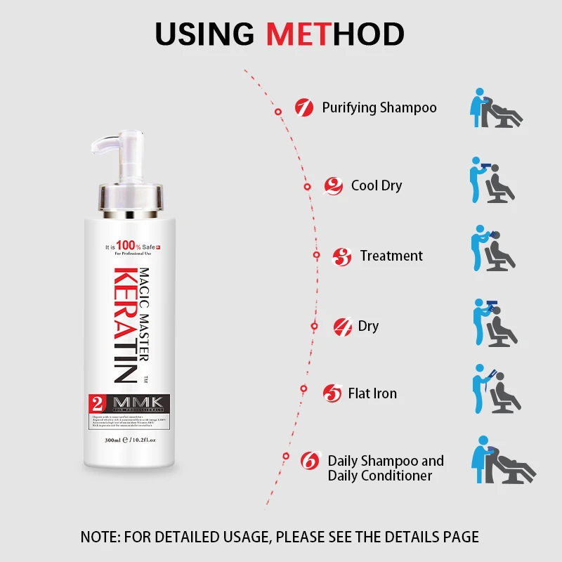 

Small 300ML Without Formalin Magic Master Keratin Treatment With Good Smelling Straighten Damaged Frizzy Hair+Free Red Comb