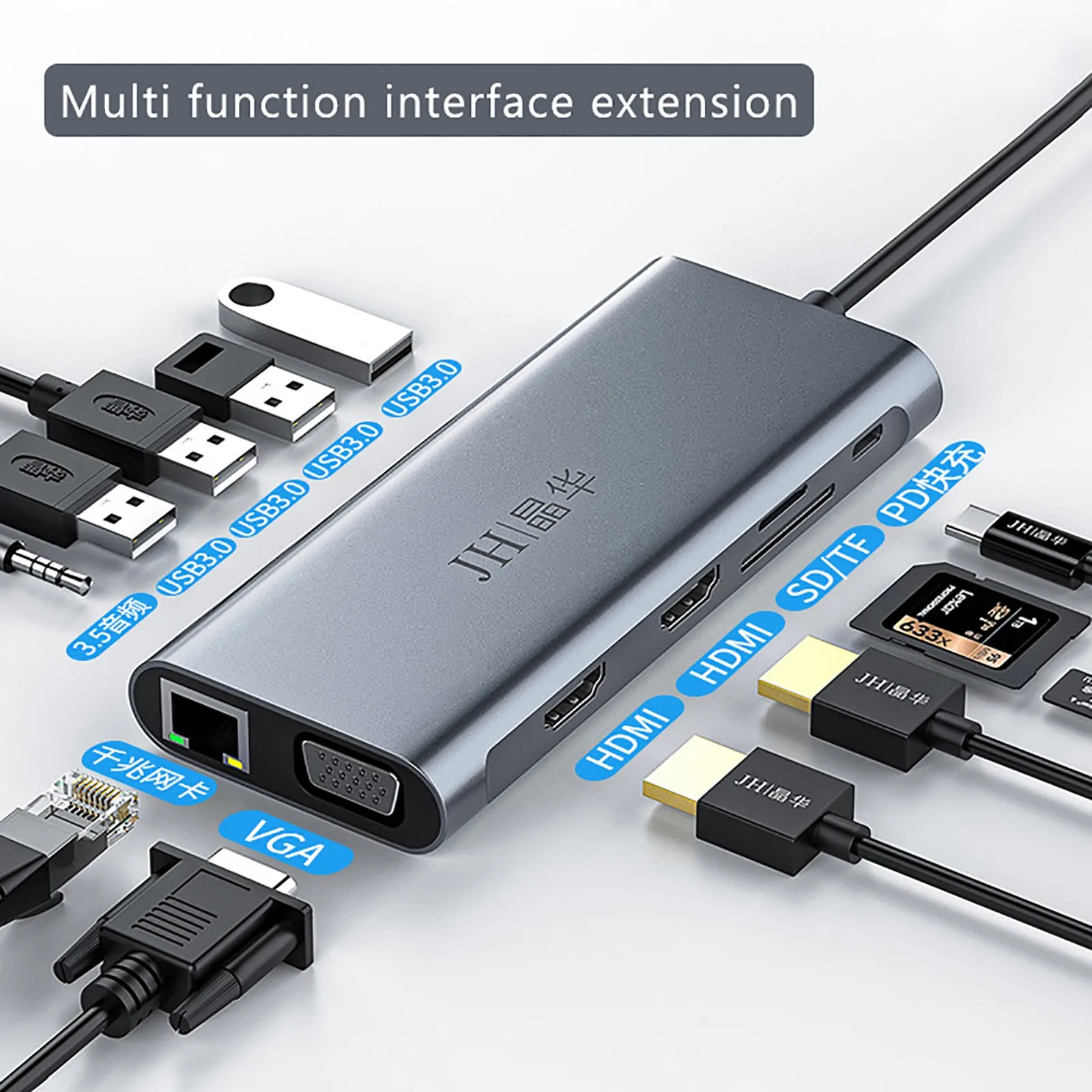 2022. Адаптер USB C HDMI 12 в 1 док-станция на 3 0 для ПК MacBook Pro Air Chromebook Pixel сплиттер ноутбука