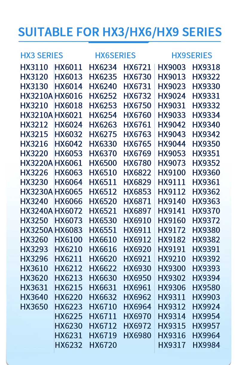 

Replacement Electric Toothbrush Heads Compatible With Philips Sonicare Electric Toothbrush 2/3 Series HX9023 HX6013/05 HX6930