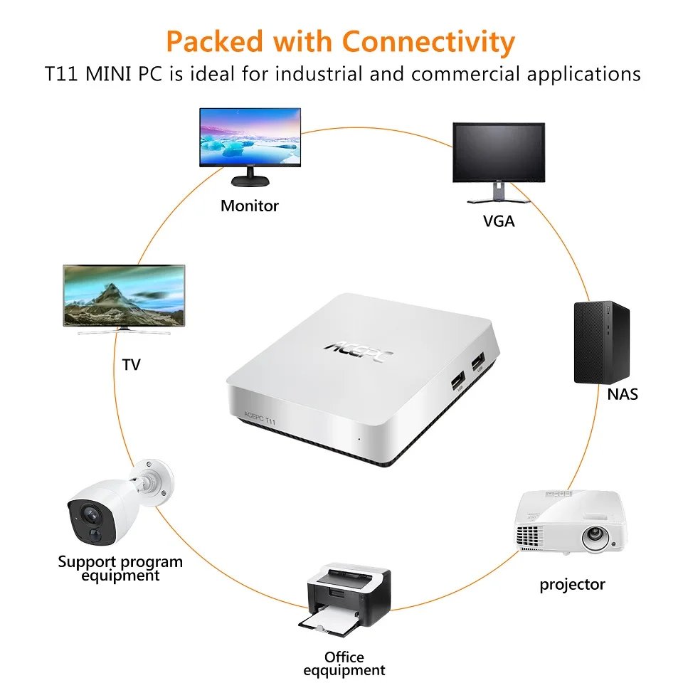 Мини ПК ACEPC T11 Win10 Z8350 Intel Atom 1 92 ГГц 4 Гб ОЗУ Windows 10 Linux HDMI VGA HDD настольный мини ПК|Мини