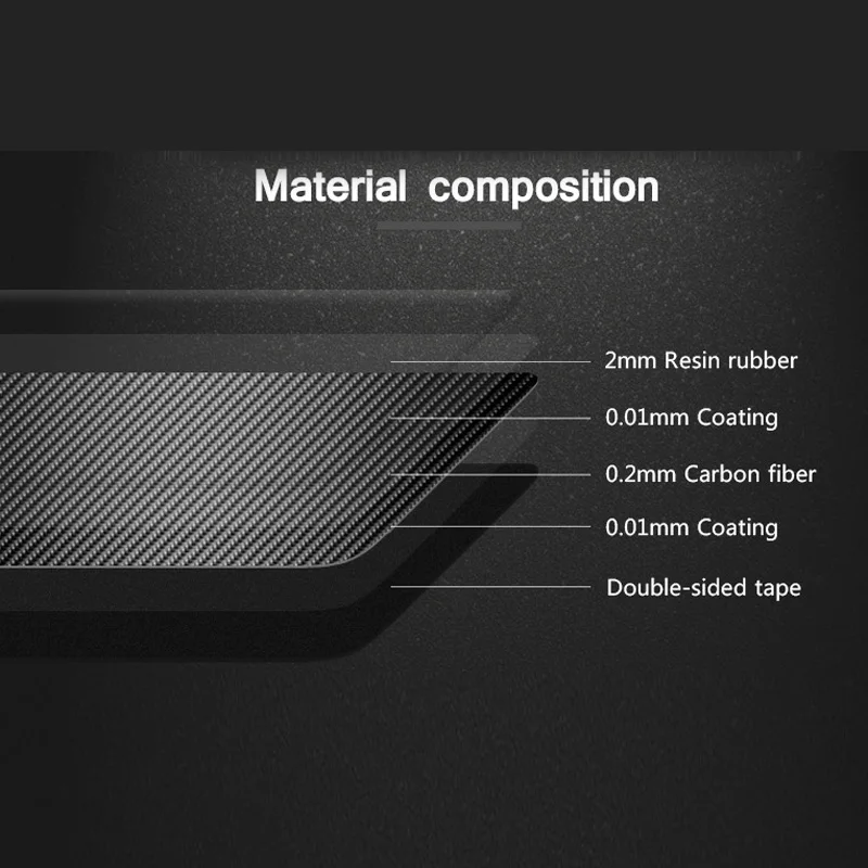 Отделка дверной ручки из углеродного волокна для BMW Mini Cooper R55 R56 R60 R61 F55 полезные