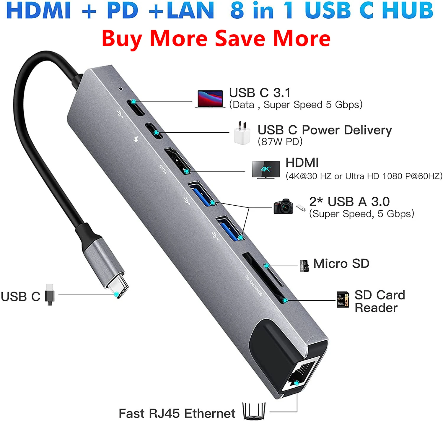 USB C Hub 8 In 1 Typ C 3,1 Zu 4K HDMI Adapter mit RJ45 SD/TF Karte reader PD Schnelle Ladung für MacBook Notebook Laptop Computer
