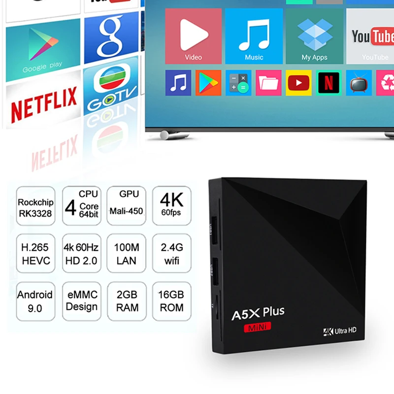 ТВ-приставка TT RK3328 A5X PLUS Android 9 0 смарт-ТВ-приставка с четырехъядерным процессором 2