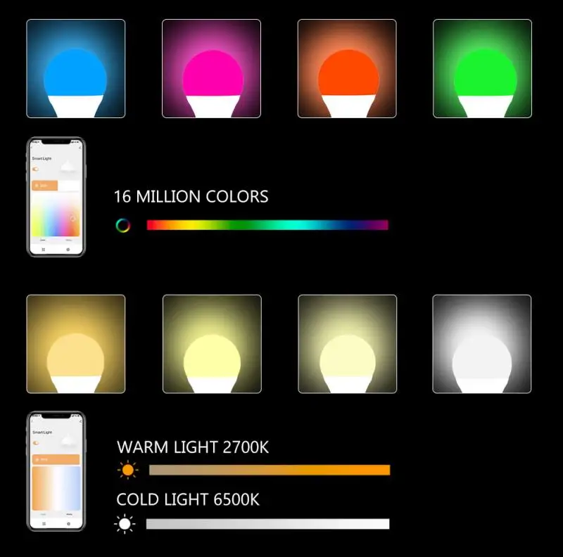 

Tuya Zigbee 3.0 LED Smart Light Bulbs Colorful Light Smart Life APP Remote Voice Control Timer Socket For Alexa Google Assistant