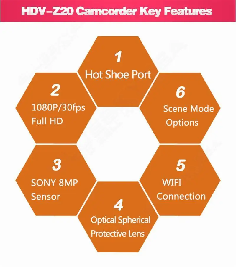 Цифровой микрофон ORDRO 1080P 8 Мп H.264 Wi Fi Full HD 3 0 &quotсенсорный ЖК экран 16 кратный зум