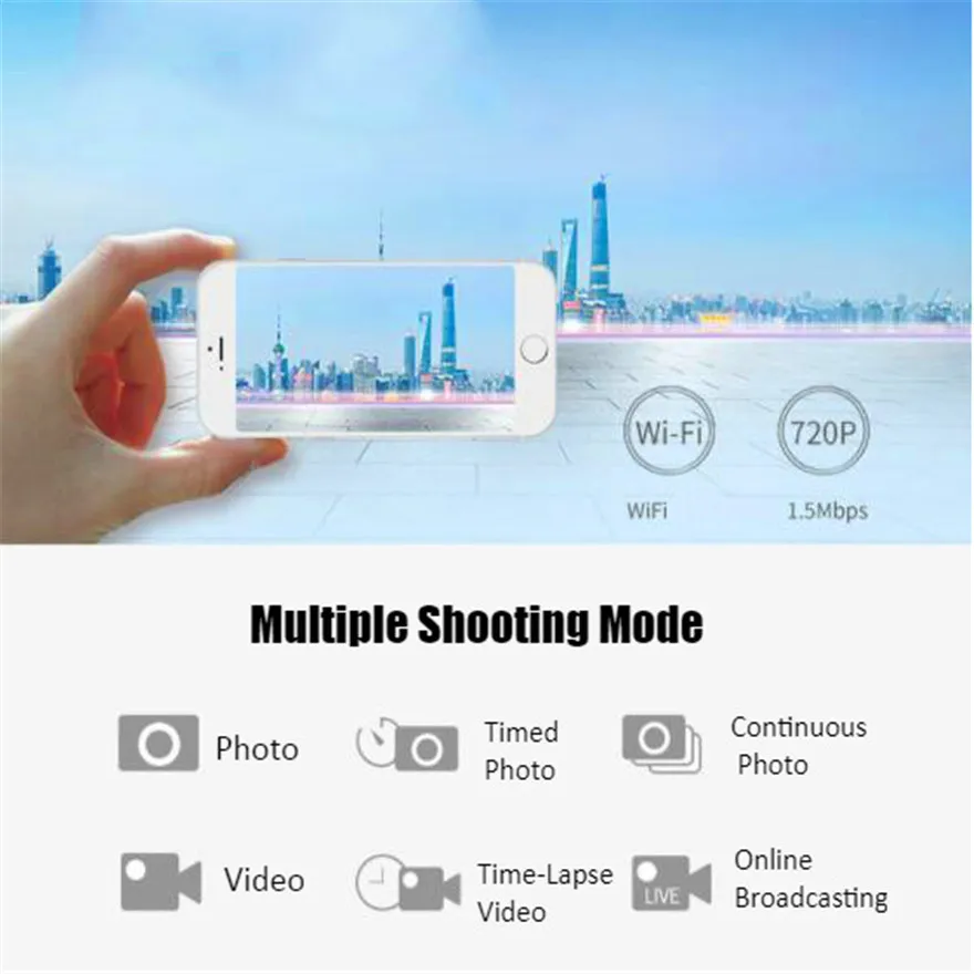 Головная лента для ношения водонепроницаемой камеры Спорт Wifi 1080P мини видео