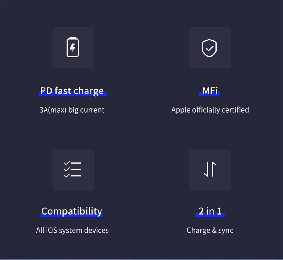 Rock MFI сертифицированный usb c на lightning зарядный кабель для iPhone xs max xr x 8 7 6s plus 5 ipad быстрое зарядное устройство PD кабель 1 м