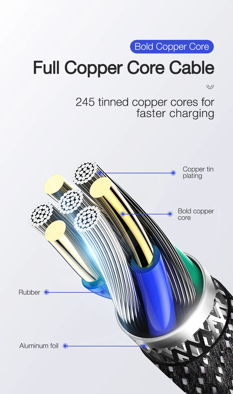 CAFELE PD кабель для быстрой зарядки type C для кабеля Lightning для iPhone Xi Xs Max XiR Xr X 8 7 6 Plus ipa синхронизировать мобильный телефон