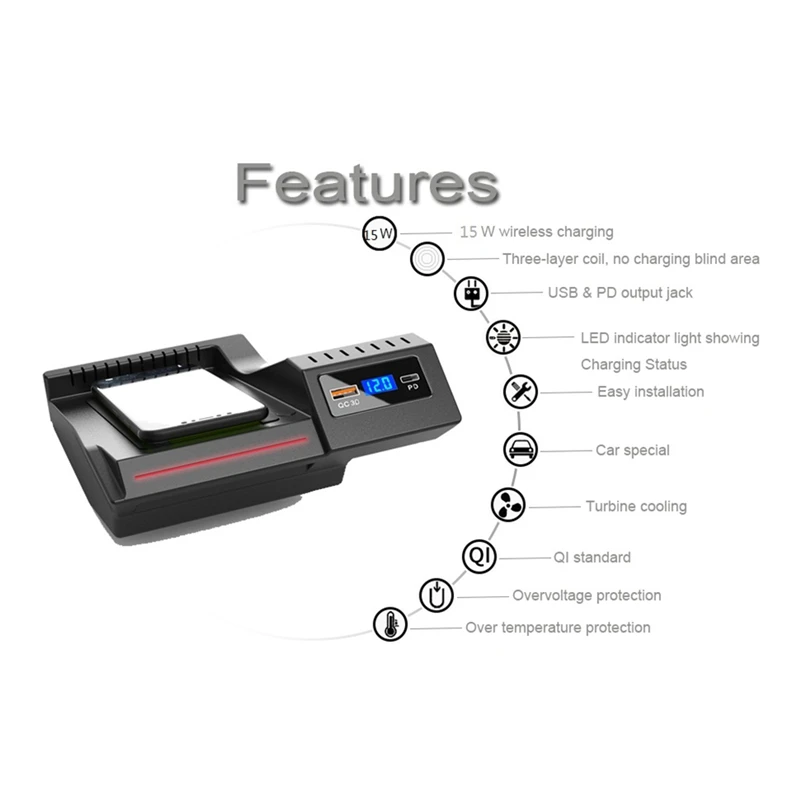 

Car Wireless Charger for Benz C-Class GLC 2016+ Phone USB Charging Pad with QC3.0 + PD Port Fast Charging,15W+18W+18W