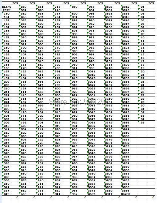 Всего 482 шт./лот = 447 старых цветов + 35 новых (от 01 до 35) нить для вышивки DMC | Дом и сад