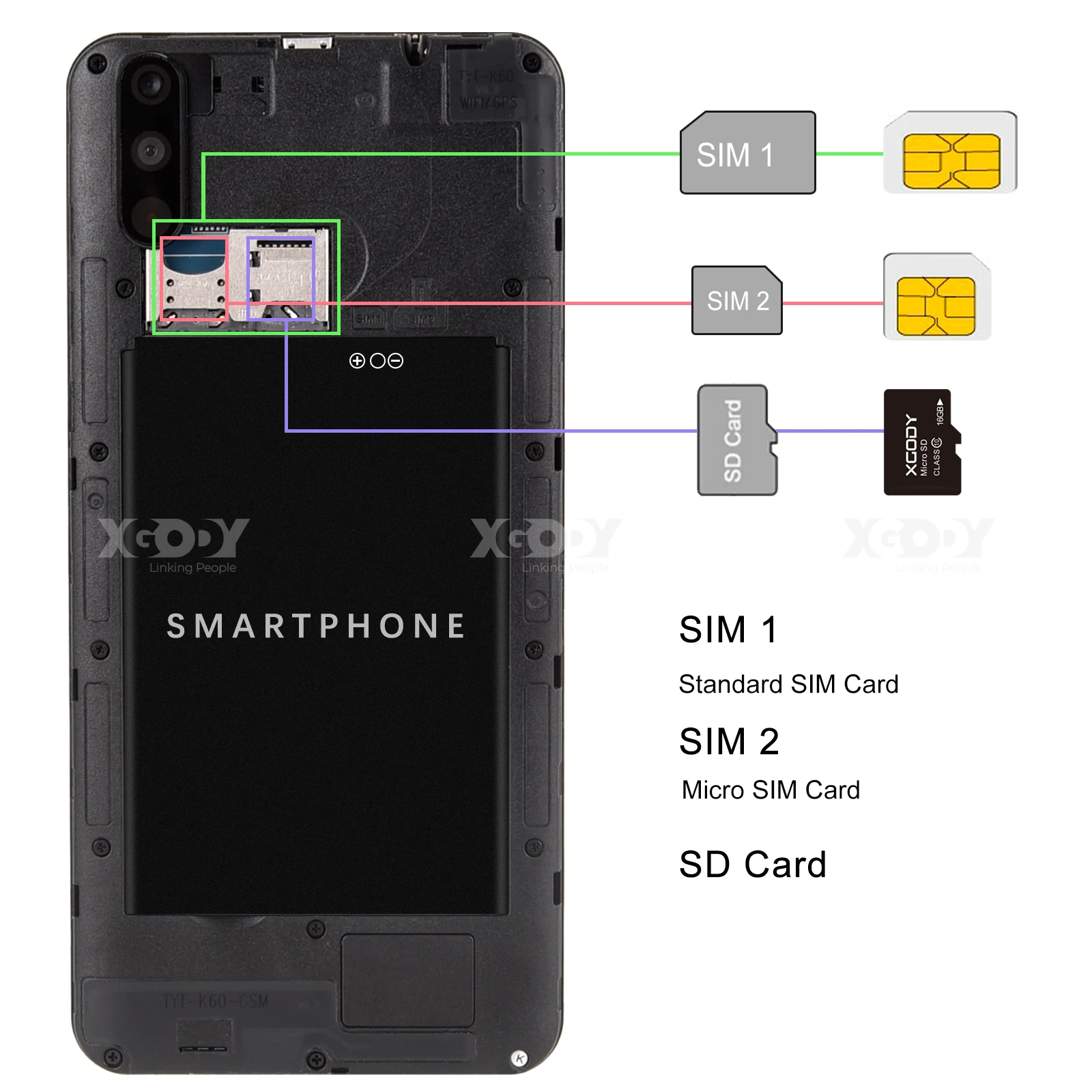 

XGODY A70 3G Smartphone 18:9 Android 8.1 Dual SIM Celular 1GB 8GB 2800mAh Quad Core Cellphone 5MP Camera Unlock Mobile Phones