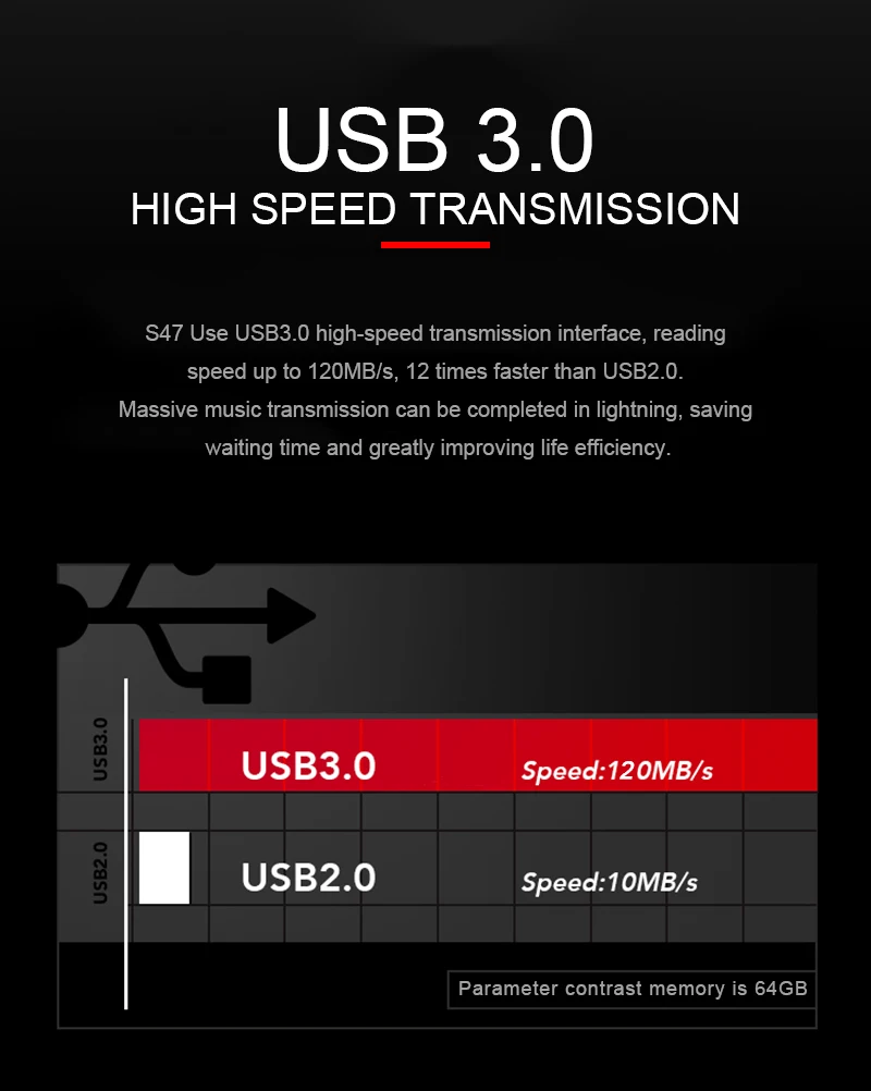 Lexar JumpDrive S47 UBS 3,0 флэш-накопитель 32 Гб 64 Гб 128 ГБ USB 3,0 высокоскоростной Мини Авто USB флэш-накопитель
