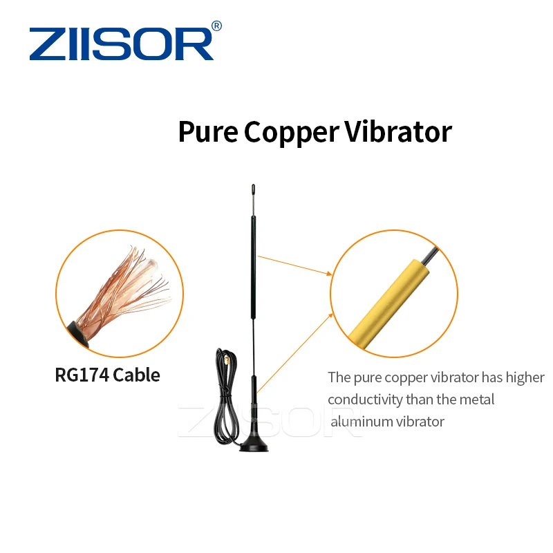 868 MHz LoRa Antenna WiFi 915 MHz Long Range Antena for 923 MHz RP SMA Male Helium Miner Antenna Indoor Low SWR