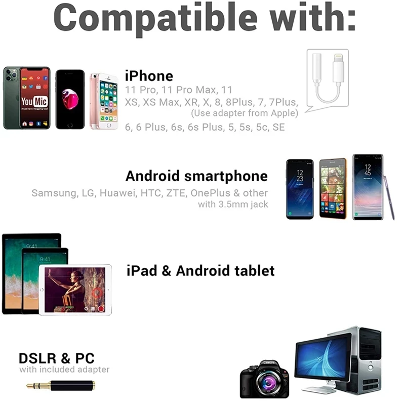 Мини USB микрофон лацкан петличный ПК/телефона/камера Портативный внешний