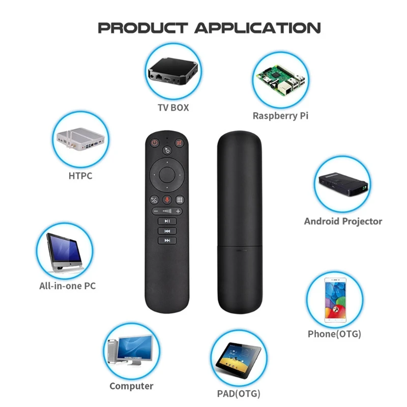 

G50S Wireless Fly Air Mouse Gyroscope 2.4G Smart Voice Remote Control for X96 mini H96 MAX X3 PRO Androi TV Box