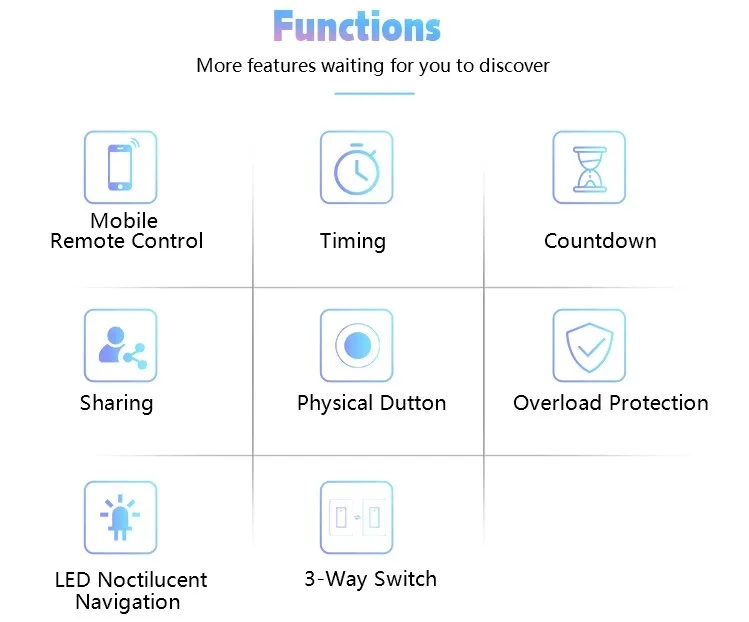Wi-Fi, умный светильник с двойным управлением, настенный прерыватель Swtich App, голосовой беспроводной Таймер, 2 способа дистанционного управления, с Alexa Google Home
