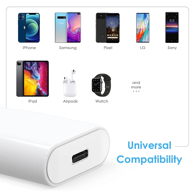 Настенное зарядное устройство URVNS 20 Вт USB C адаптер питания настенные зарядные