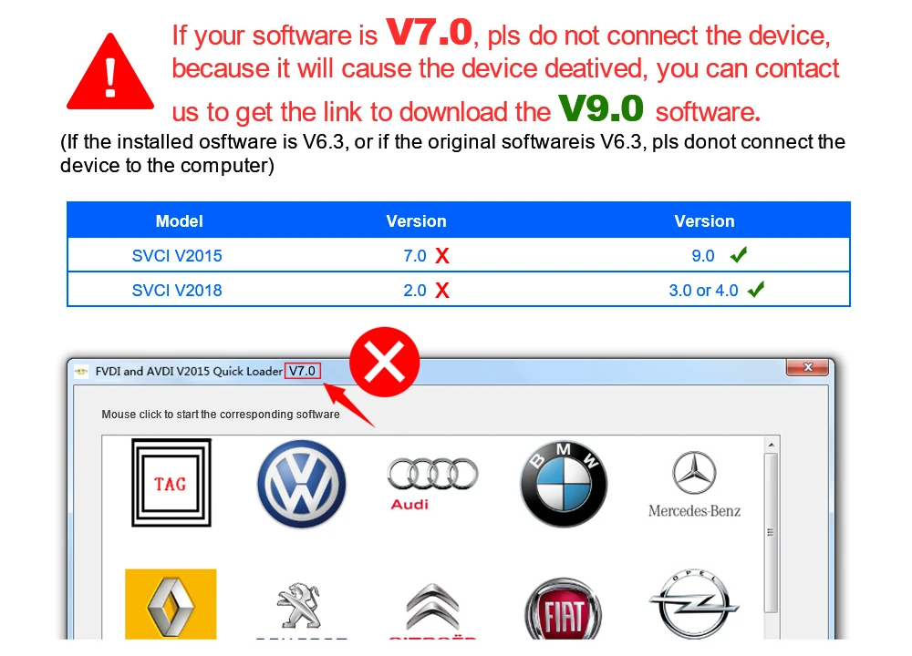 FVDI SVCI SVCI SVCI ABRITES сканер ключ программист диагностические инструменты крышка VVDI2 FVDI