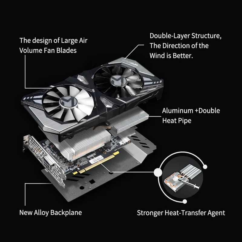 MAXSUN GeForce GTX1660 TI Terminator 6 ГБ 192 бит GDDR6 графические карты PCI Express 3 0x16 DP DVI HDCP готовое