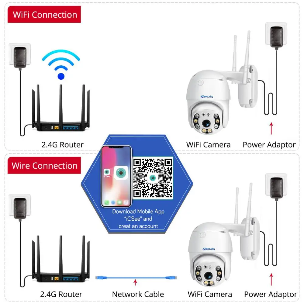 1080p WiFi PTZ IP камера Outdooor беспроводная домашняя безопасность скорость купольная CCTV камера безопасности Авто трек домофон видео наблюдение