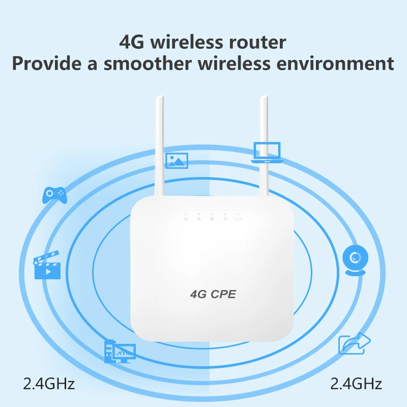 HUASIFEI 300mbps 3G 4G WiFi Wireless Router With Sim Card Slot support 2 antennas RJ45 Volte VPN LTE USB | Компьютеры и офис
