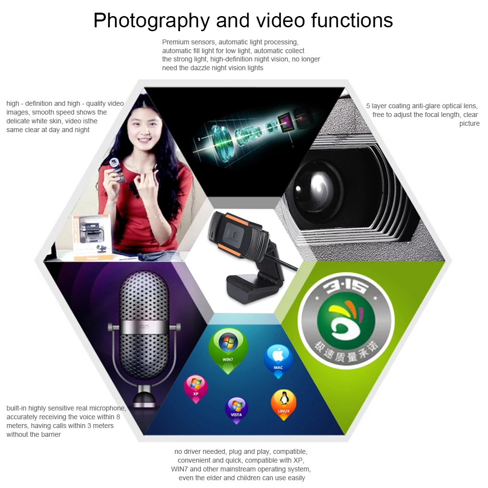 

Rotatable HD 1080P Webcam 500W Pixels with Microphone PC Mini USB 2.0 Web Camera Video Recording High definition with true Color