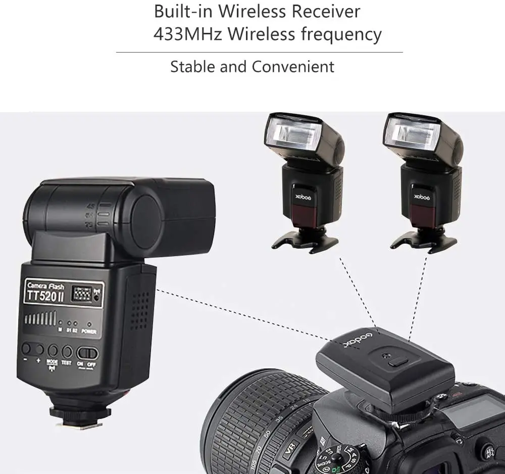 Вспышка Godox TT520 II TT520II со встроенным беспроводным сигналом 433 МГц + триггером для