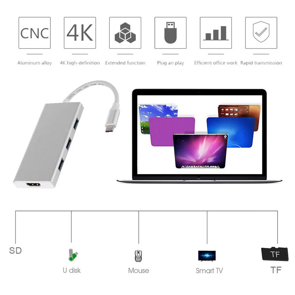 USB C type 7в1 адаптер 3 0 порта на HDMI выход SD TF кард-ридер концентратор концентраторы 2019