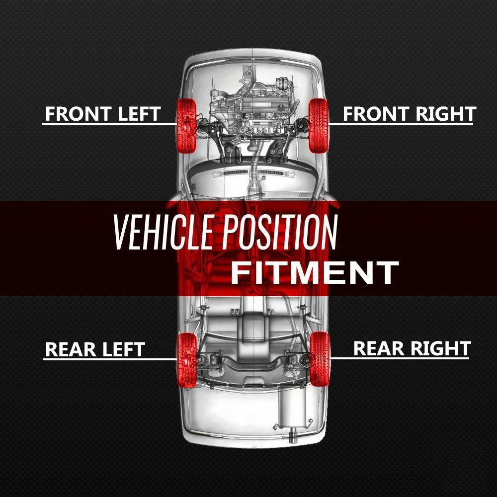 Рисунок 6 - Передняя Задняя Левая Правая пневматическая
