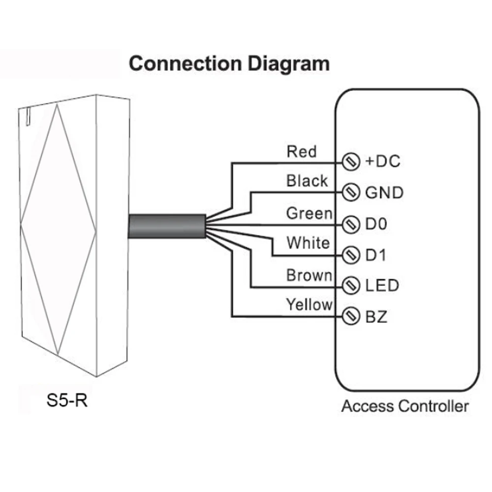 Дверной бесконтактный считыватель ID IC Key Kit Водонепроницаемый Wiegand 26-37 125 кГц 13 56
