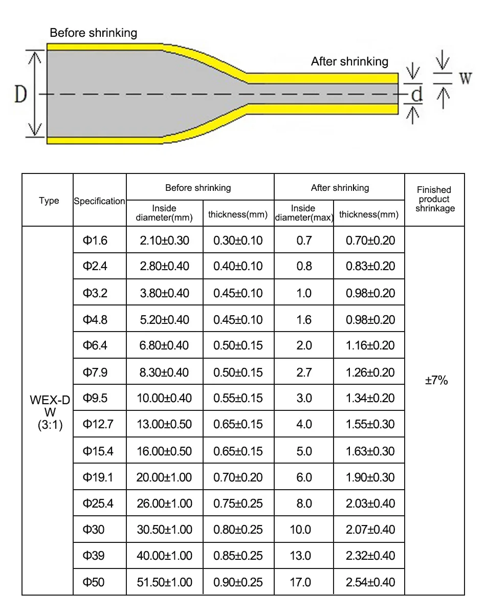 1 рулон 3:1 черная термоусадочная трубка с двойными стенками клеевая диаметр 6 мм-30