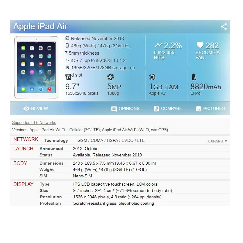 Новый армированный чехол для iPad AIR 1 5 детский безопасный сверхпрочный