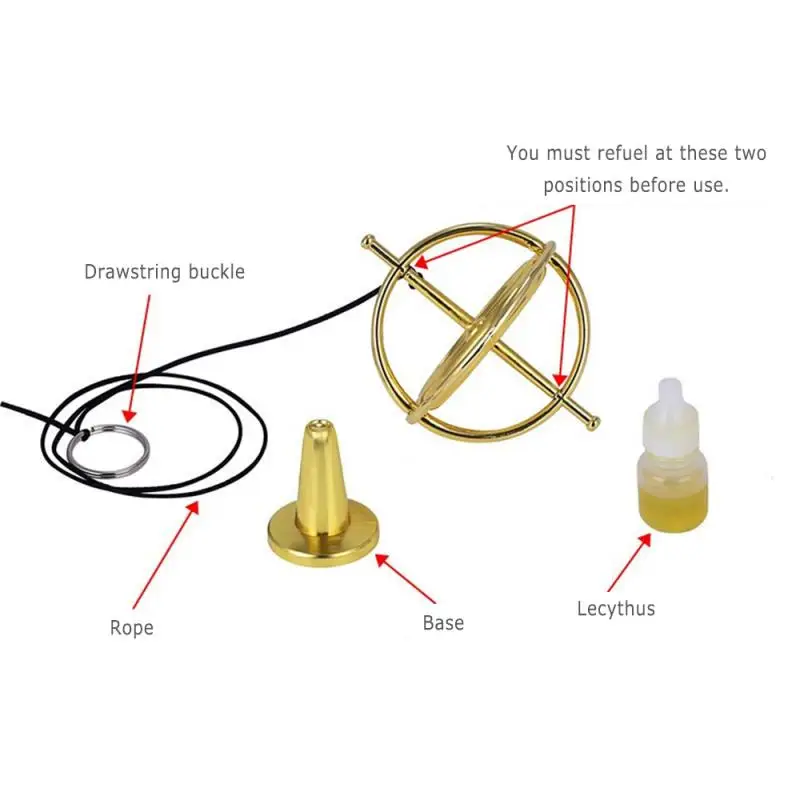 

Classic Metal Gyro Great Performance Accurate Anti-gravity Decompression Educational Toy Finger Gyroscope For Decor Birthday