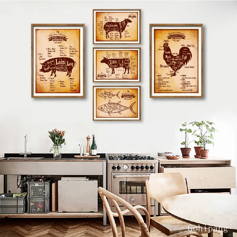 Постеры в стиле ретро Картина на холсте мясник петух тунца схема печать кухне