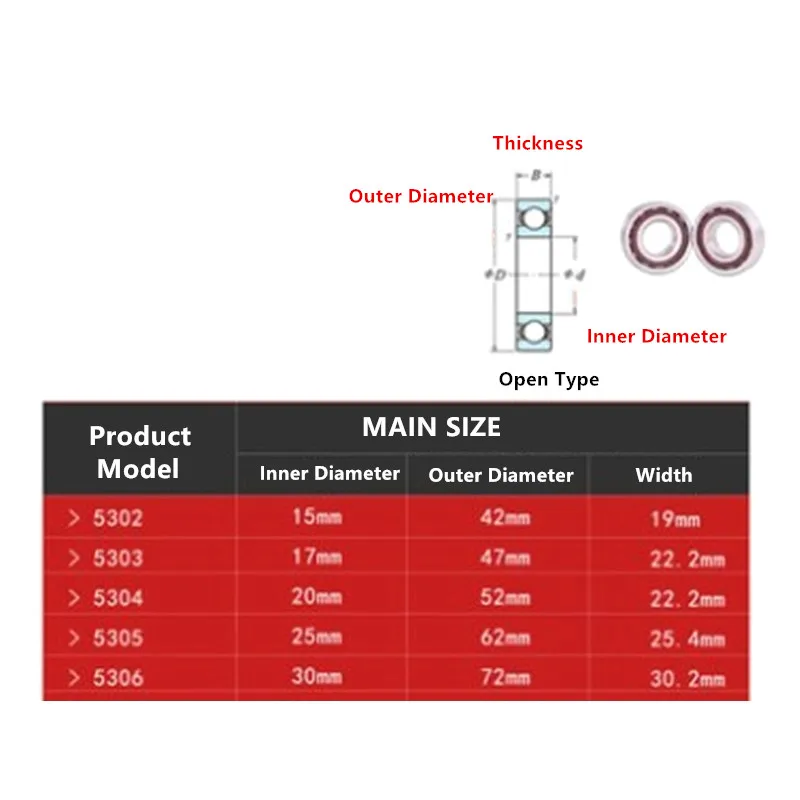 

Precision Machine Tool Mating Angular Contact Ball Bearings 5302 5303 5304 5305 5306 Bearing