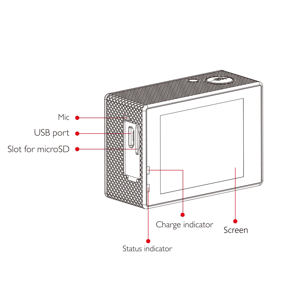 SJCAM SJ4000 AIR 4K экшн-камера Full HD Allwinner 4K 30fps wifi Спорт DV 2," экран мини камера на шлем Водонепроницаемая Спортивная DV