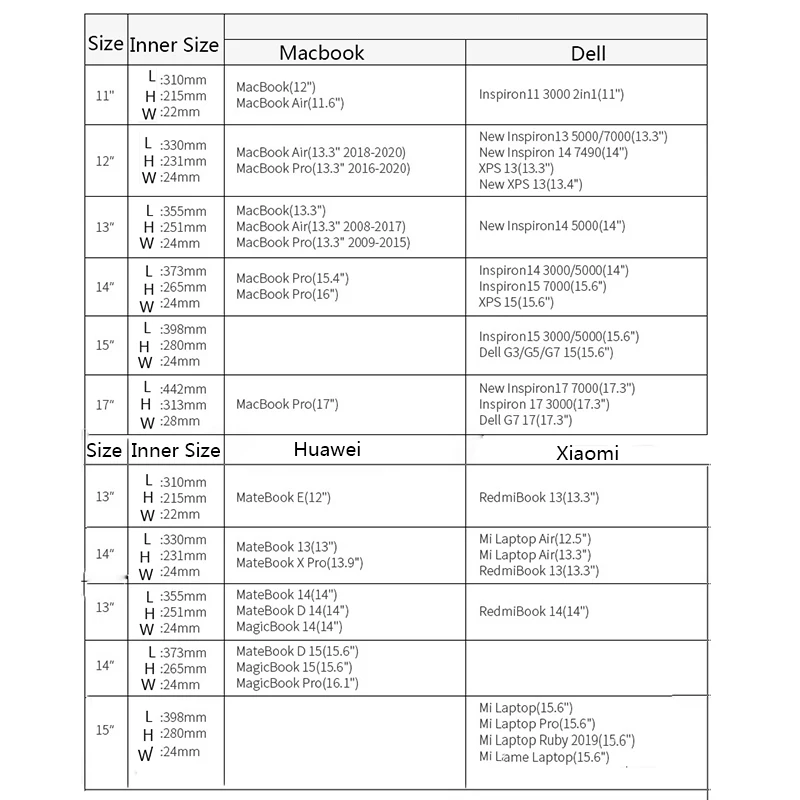 Сумка для ноутбука 11 12 13 3 14 15 6 дюймов чехол сумка Macbook Air Pro Dell Asus HP Ноутбук Acer