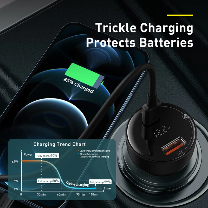 baseus pd 100w car charger quick charge qc4 0 qc3 0 pd 3 0 fast charging for iphone 12 pro max samsung xiaomi car phone charger free global shipping