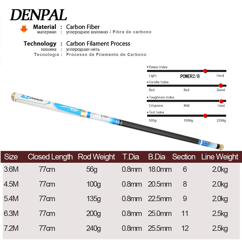 2019 новый китайский Стиль Высокое качество телескопическая удочка супер