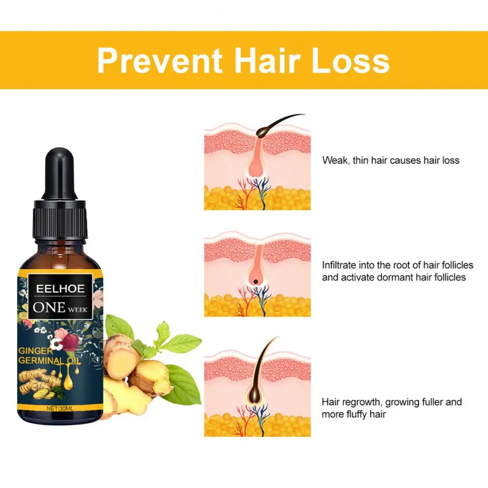 Имбирное прорастальное масло полезная Сыворотка для роста волос без повреждений