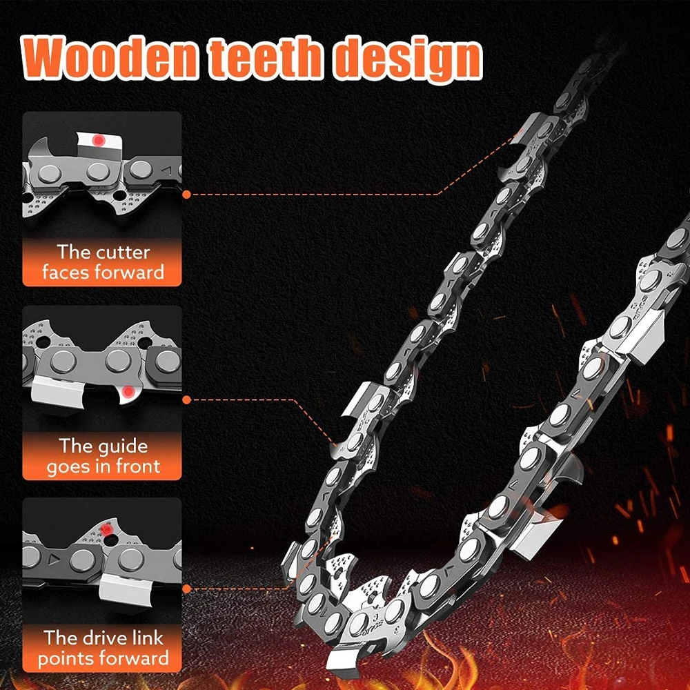 Electric Chain Saw 4/5/6 Inch Guide Plate Combination For Portable Mini Chainsaw Used To Replace Tree Trimming Tool Parts | Инструменты