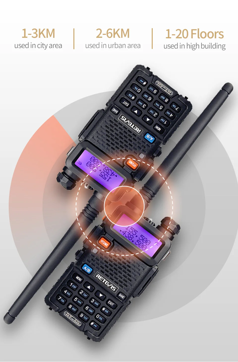 10 шт. RETEVIS RT5R Walkie Talkie VHF UHF двухдиапазонный любительский радиоприемник VOX FM двухсторонний радиоприемник для Baofeng UV-5R UV5R